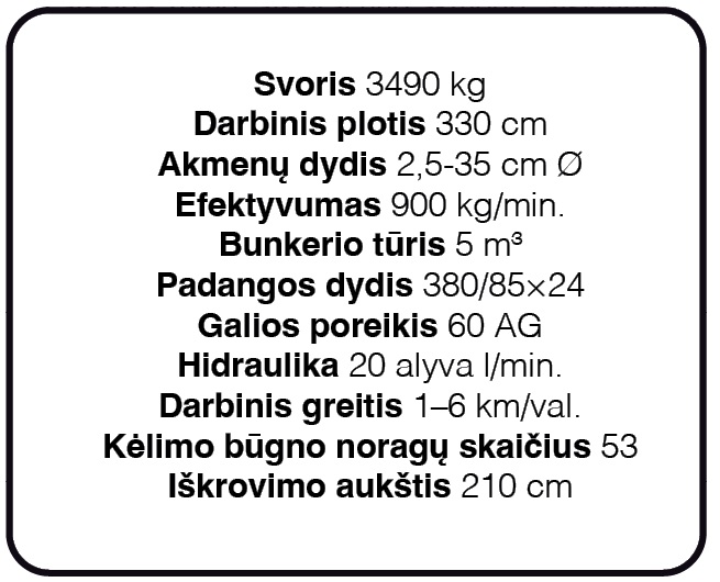 Kivi Pekka 3,3 Info.